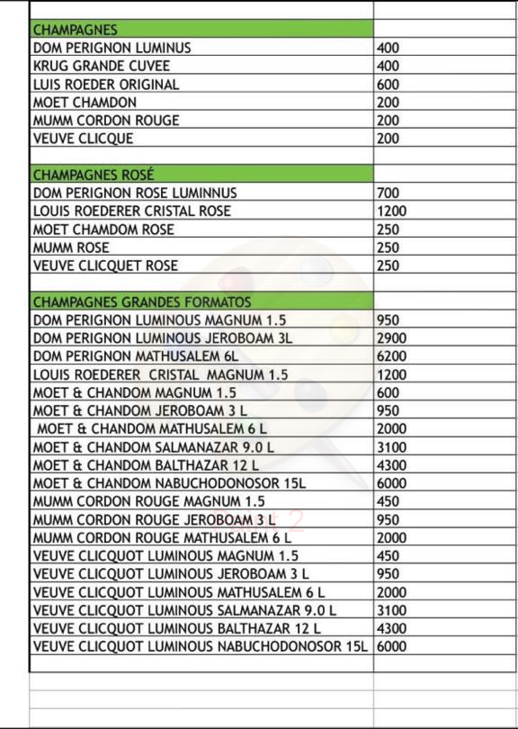 OPIUM Madrid bottle menu price